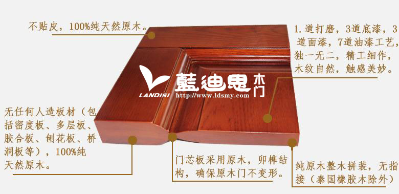 ��(f��)�ϵ��T(m��n)