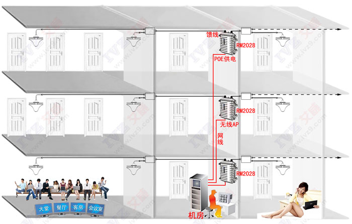 �Ƶ�o��wifi�ϾW �Ƶ�o�����w����