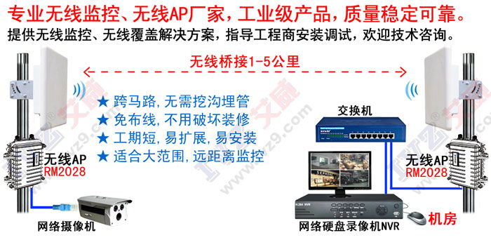 �o(w��)��(xi��n)��ݔ �h(yu��n)���x�o(w��)��(xi��n)�O(ji��n)��