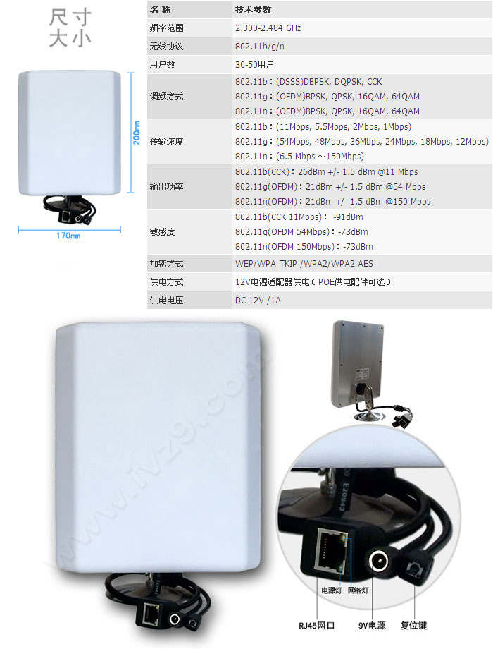 ns2026無線中繼參數(shù)
