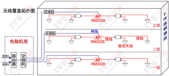 �Ƶ�o(w��)�����w������?f��)�D