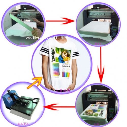 С���f�ܴ�ӡ�C��(sh��)�aӡ���C