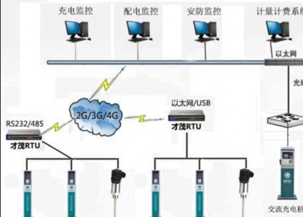 �B�T��ï���ڟo����(sh��)��(j��)��ݔ���g(sh��) ��늘��K�˵Ľ�Q����