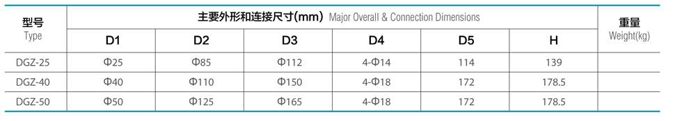 flame arrester �ܵ������