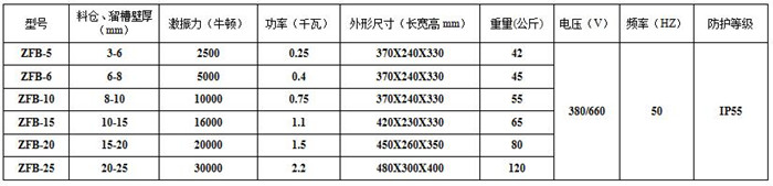 �Q��ͨ��zfb�͂}(c��ng)�����(d��ng)������(sh��)�DƬ