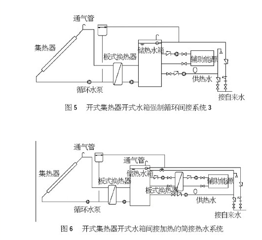 ̫��ܓQ����