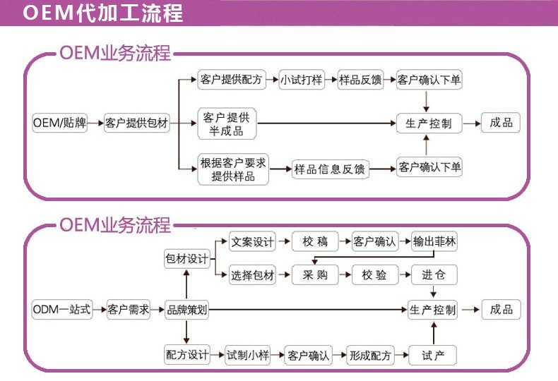 abuiabacgaag_7ewnwuoprkjzaiwlg abuiabacgaag_7ewnwuoprkjzaiwlg