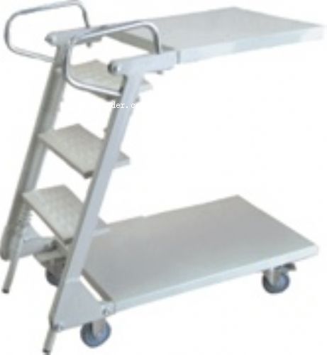 �����Ƅ�(d��ng)���\(y��n)�Ǹ����N��