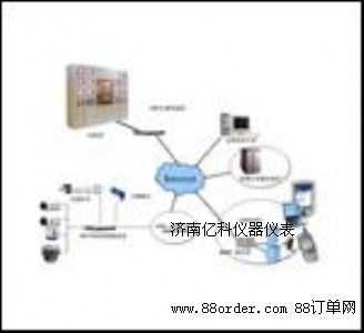 �Ƅ�(d��ng)�๦�ܾW(w��ng)�j(lu��)ҕ�l�O(ji��n)��ϵ�y(t��ng)