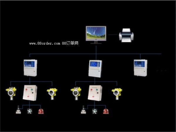 �܄��͈�(b��o)����