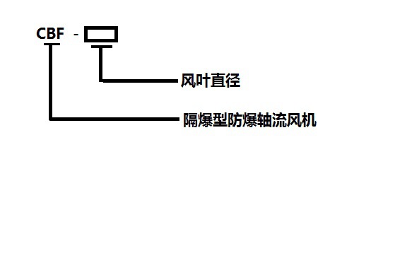 cbf(baf����̖���x