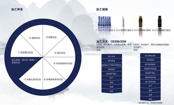 �ӹ����̼�Ҏ(gu��)��