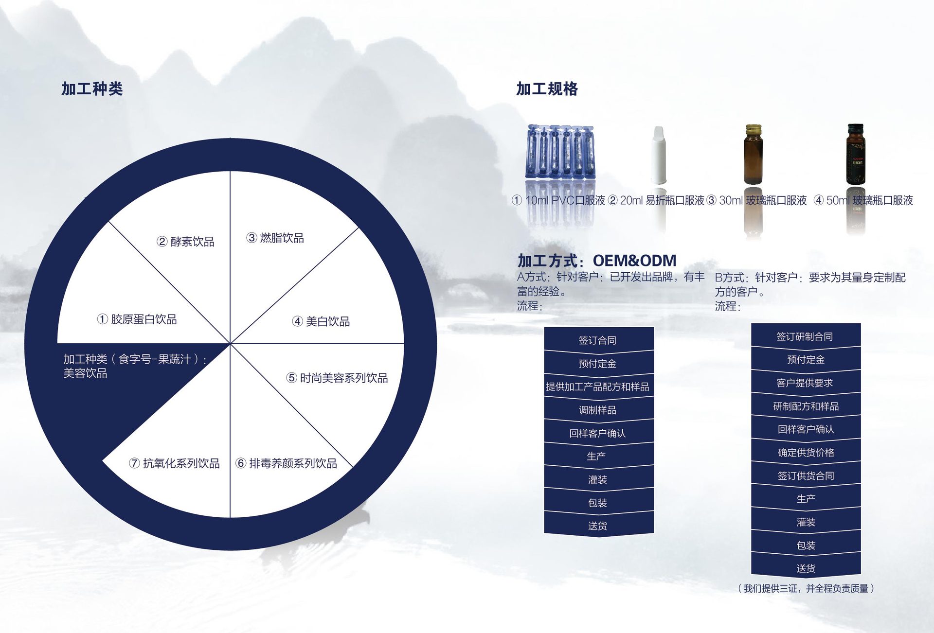 �����փ�(c��)-03