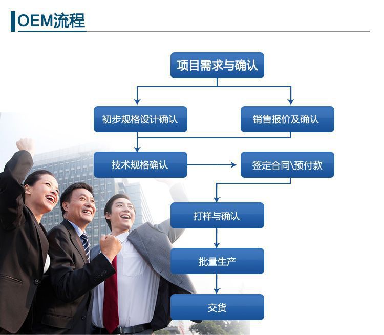 點(diǎn)擊打開(kāi)原圖 1543905248_235754908