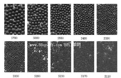 ���P�����õ�������ɰ