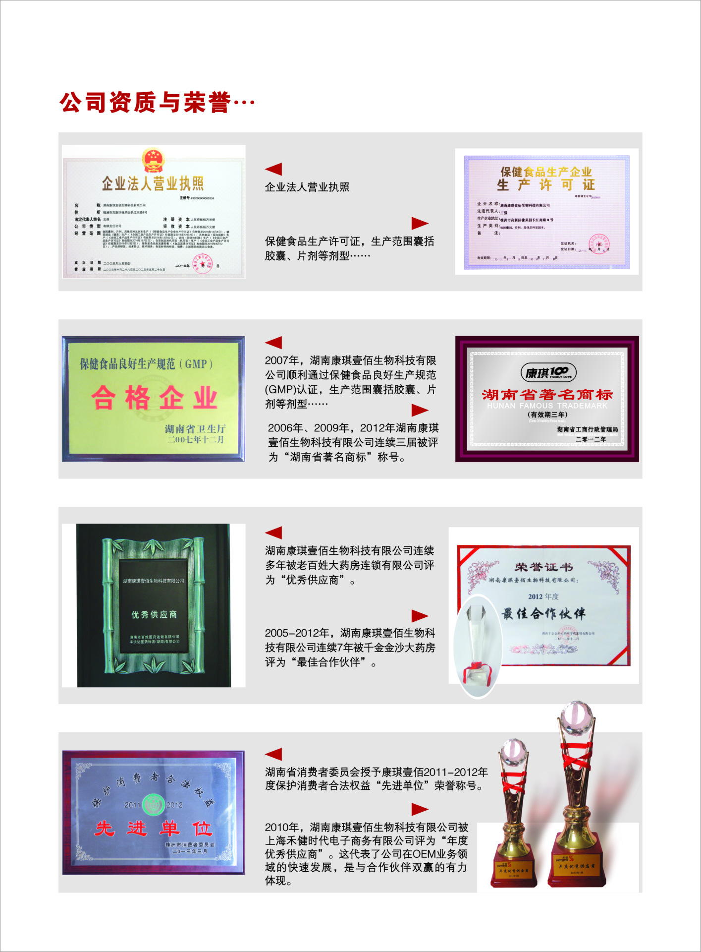 點(diǎn)擊打開原圖 公司資質(zhì)與榮譽(yù)