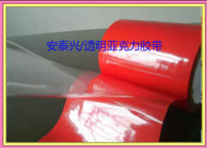 ͸���������z��