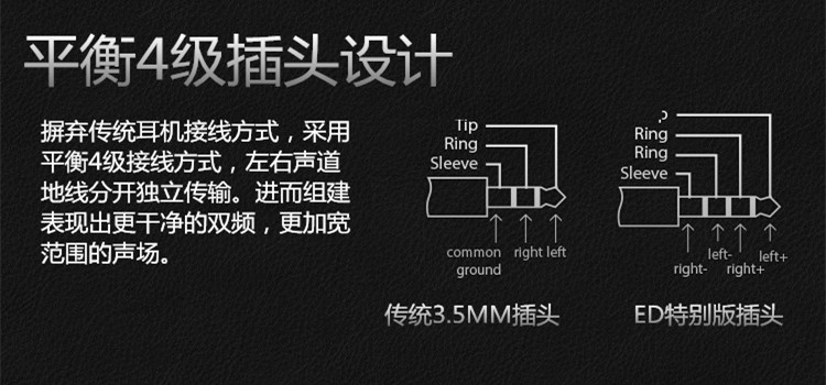 kz-ed�؄e�����ʽ���C(j��)