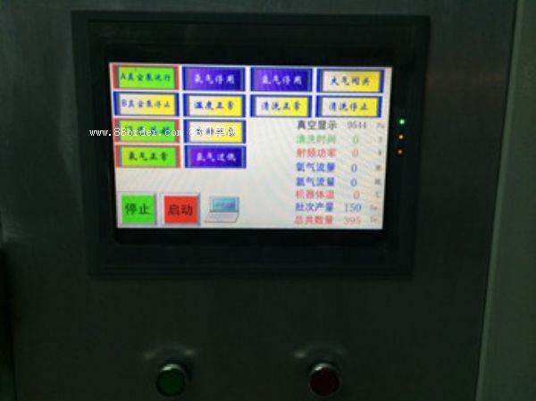 �Cе�㲿���ĳ��ͳ��P���x����ϴ�C