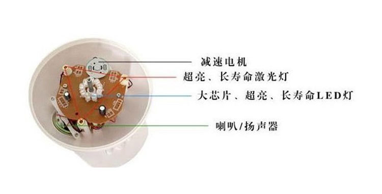 �����̇�Ȫ��ˮ����Ų�ˮ�������֙C(j��)usb��X���