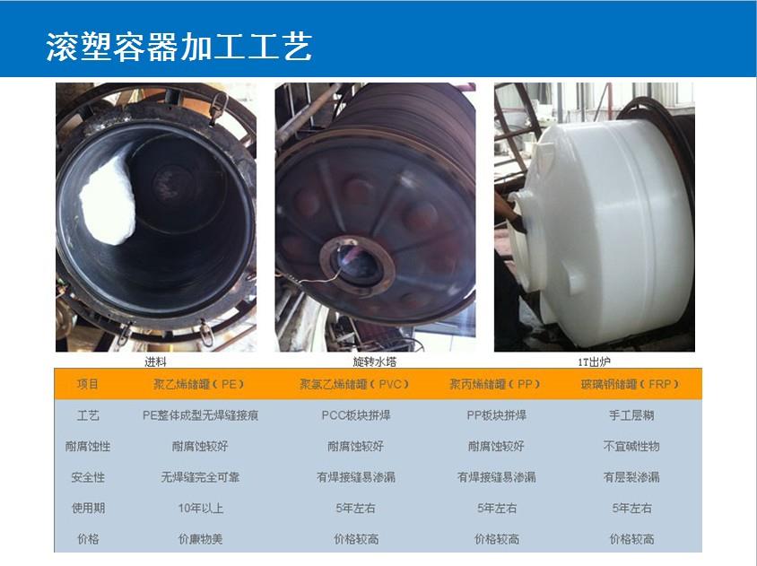 ��������ӄ���(ch��)�� 10������ӄ���(ch��)��_�ؑc��ӄ���(ch��)�ޏS��