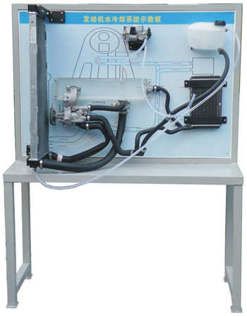 �l(f��)�әC��sϵ�y(t��ng)ʾ�̰�