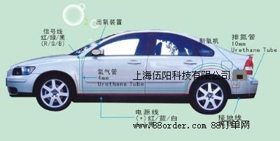 ܇�dʽ�����C(j��)