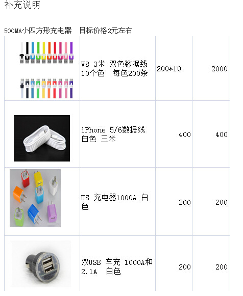 88ӆ�ξW(w��ng)