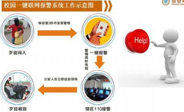 �t(y��)Ժ��(y��ng)����ƽ�_���t(y��)Ժ�o����ϵ�y(t��ng)