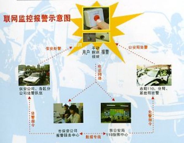 ����(li��n)�W(w��ng)���b������䁷��I�����C