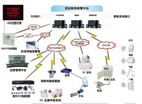 �t(y��)��(w��)�ˆTһ�I���O(sh��)�����t(y��)Ժһ�I�󾯏S��