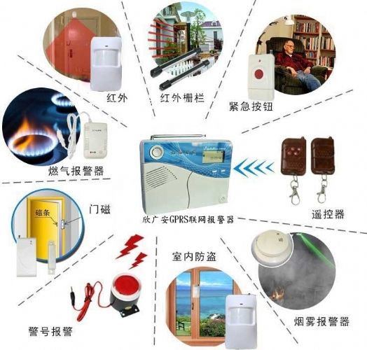 ��(b��o)��ϵ�y(t��ng)�S�ң�����(li��n)�W(w��ng)��(b��o)��ϵ�y(t��ng)