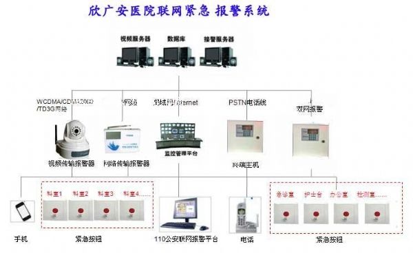 ����(li��n)�W(w��ng)��(b��o)��ƽ�_(t��i)��������(b��o)��ƽ�_(t��i)