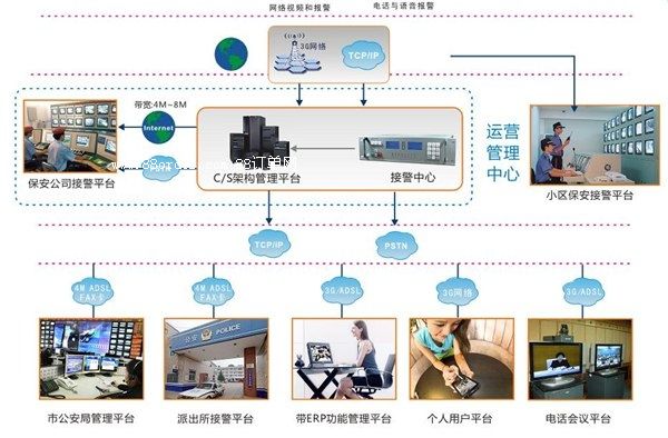 110(li��n)�W(w��ng)������/110(li��n)�W(w��ng)��