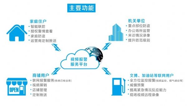 110(li��n)�W(w��ng)��ƽ�_/110(li��n)�W(w��ng)��ƽ�_