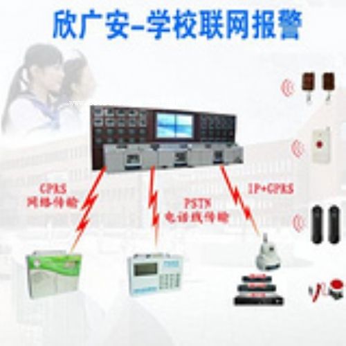 У�@һ�Iʽ��(b��o)��ϵ�y(t��ng)