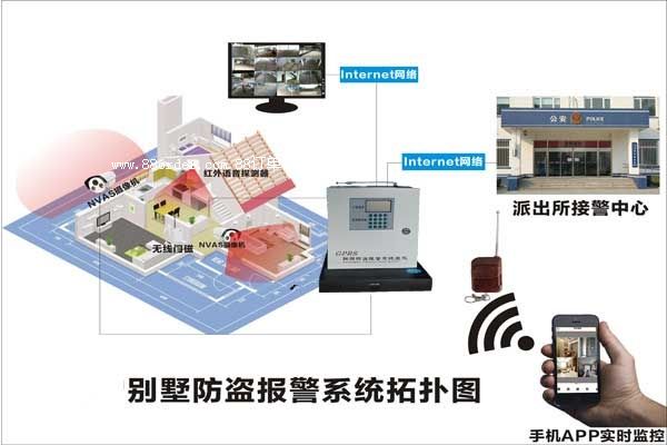 ҕ�l(li��n)�W(w��ng)�󾯏S��