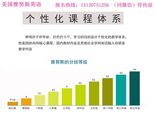 ��С�W(xu��)����(zh��n)�������W(xu��)���� �K������Ŭ˹������̽̌W(xu��)Ч����ô��