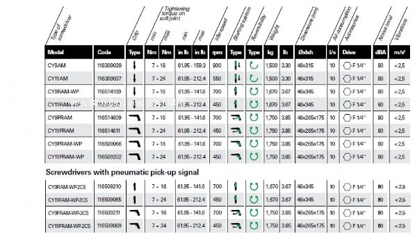 �����FIAM��ӹ���\����ݽz��\15Cϵ�К���ݽz��