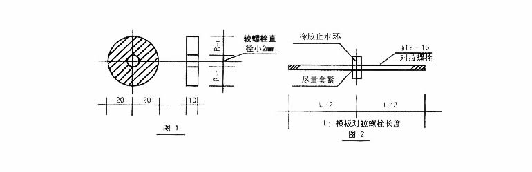 ���zֹˮ�h(hu��n)�İ��bʾ��D