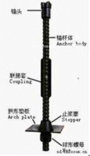 ���Mʽ�^�U,���@ʽ�^�U,���Mʽ�п�ע�{�^�U