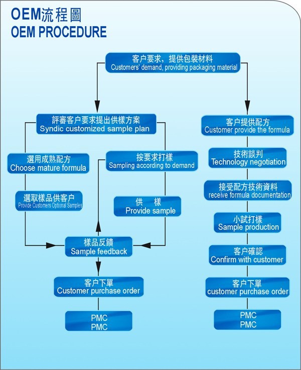 點(diǎn)擊打開原圖 undefined