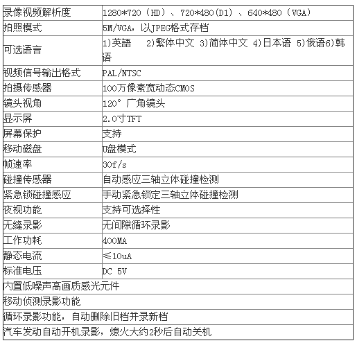 88ӆ�ξW(w��ng)